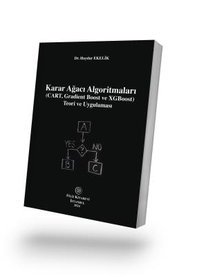 Karar Ağacı Algoritmaları