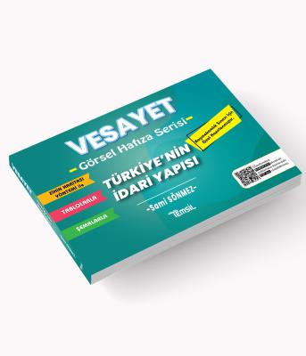 Vesayet- Görsel Hafıza Türkiye'nin İdari Yapısı